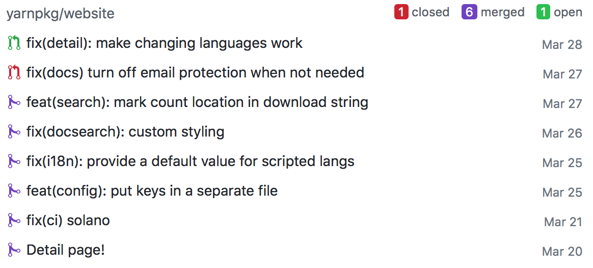 8 opened pull requests to yarnpkg/website. 6 merged, one closed and one still open. fix(detail): make changing languages work Mar 28, fix(docs) turn off email protection when not needed Mar 27, feat(search): mark count location in download string Mar 27, fix(docsearch): custom styling Mar 26, fix(i18n): provide a default value for scripted langs Mar 25, feat(config): put keys in a separate file Mar 25, fix(ci) solano Mar 21, Detail page! Mar 20